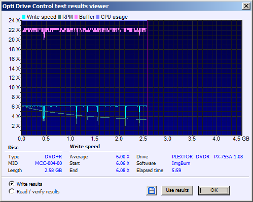 Plextor PX-755A\SA\UF-755ax6_write.png