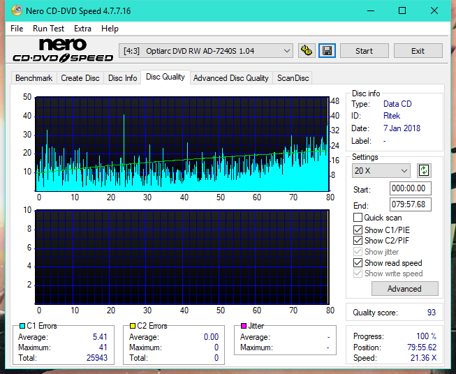 Samsung SH-222 A\AB\AL\BB\L SH-223 B\C\F\L\Q SH-243 D\N-dq_16x_ad-7240s.png