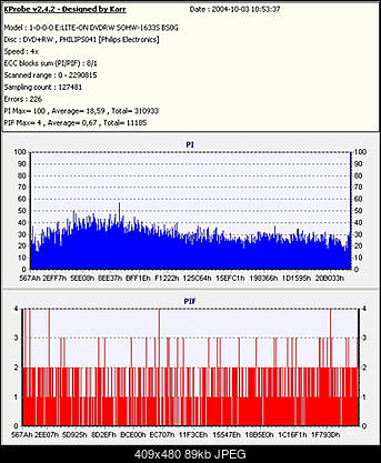 LITE-ON SOHW-1213S@SONY DRU-710A czyli SOHW-1633S-1633.jpg