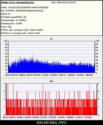 LITE-ON SOHW-1213S@SONY DRU-710A czyli SOHW-1633S-1633.jpg