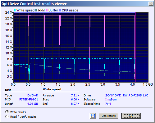 Sony\Optiarc AD-5240S40S41S43S60S60S61S63S 80S80S83S-write.png