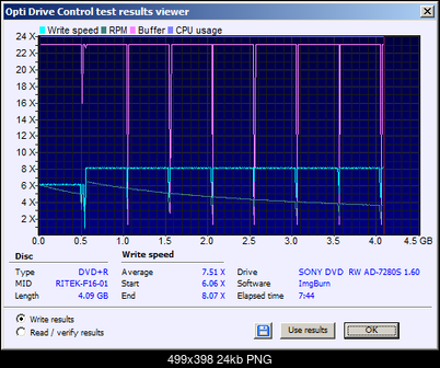 Sony\Optiarc AD-5240S40S41S43S60S60S61S63S 80S80S83S-write.png