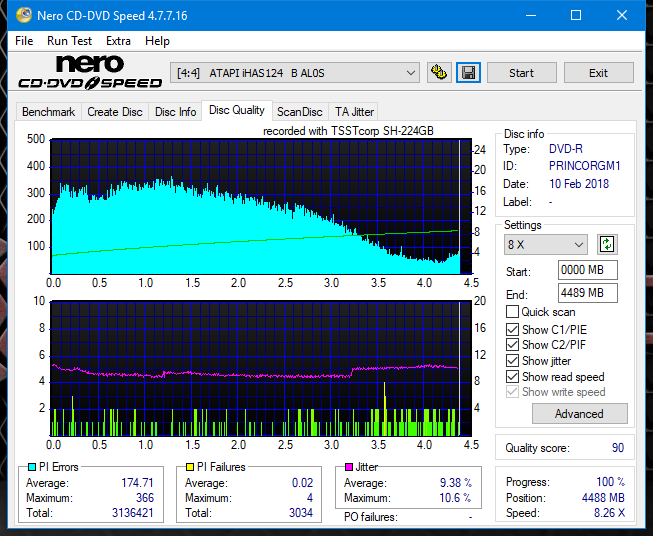 Samsung SH-224BB \SH-224DB\SH-224FB\Samsung SH-224GB-dq_6x_ihas124-b.png