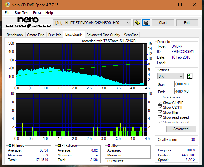 Samsung SH-224BB \SH-224DB\SH-224FB\Samsung SH-224GB-dq_6x_gh24nsd0.png