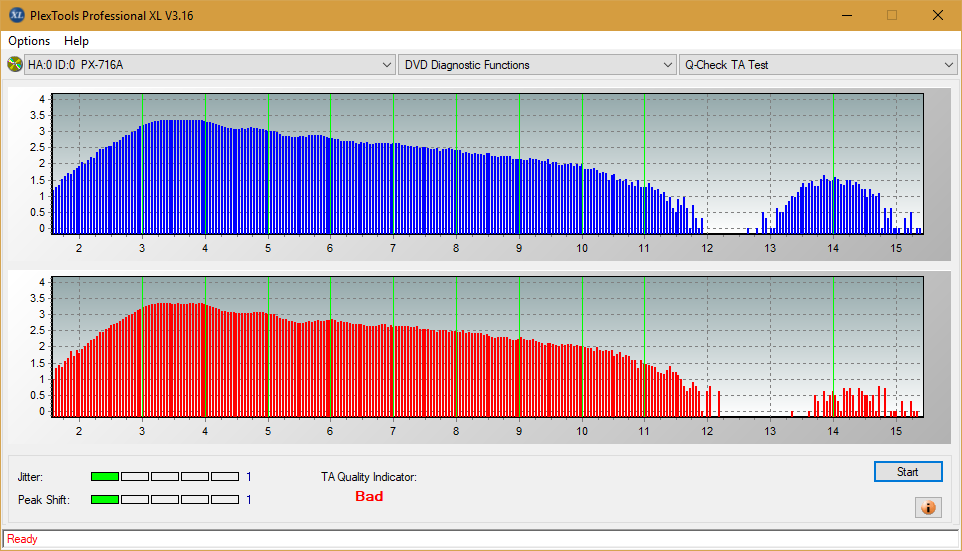 Samsung SH-224BB \SH-224DB\SH-224FB\Samsung SH-224GB-ta-test-outer-zone-layer-0-_10x_px-716a.png