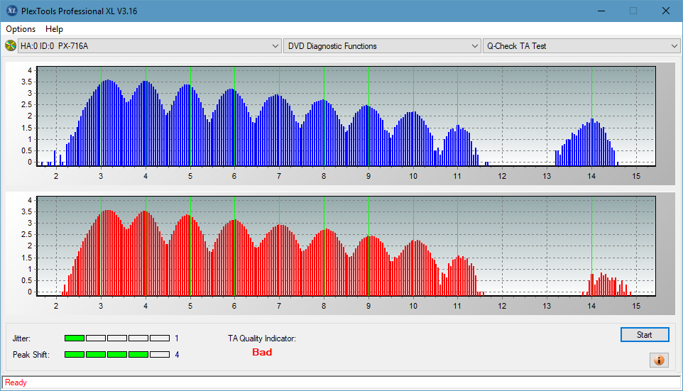 Samsung SH-224BB \SH-224DB\SH-224FB\Samsung SH-224GB-ta-test-middle-zone-layer-0-_12x_px-716a.png