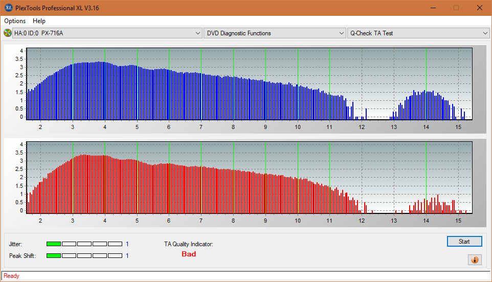 Samsung SH-224BB \SH-224DB\SH-224FB\Samsung SH-224GB-ta-test-outer-zone-layer-0-_14x_px-716a.png