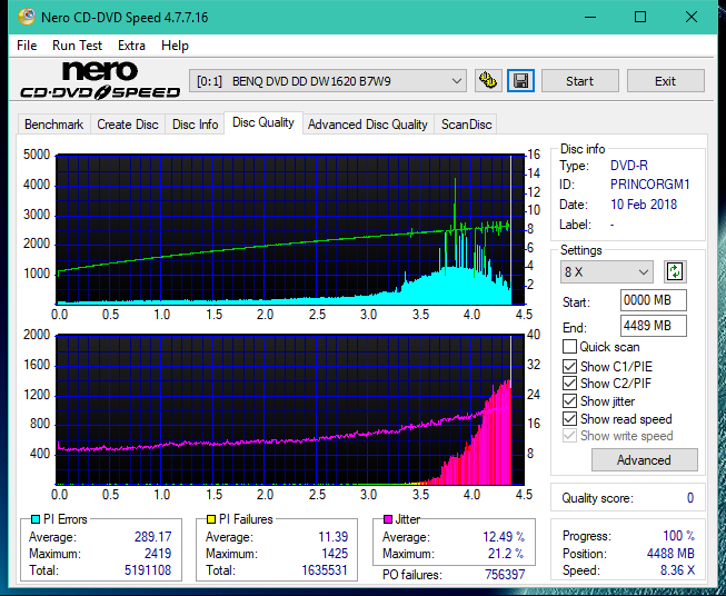 Samsung SH-224BB \SH-224DB\SH-224FB\Samsung SH-224GB-dq_16x_dw1620.png