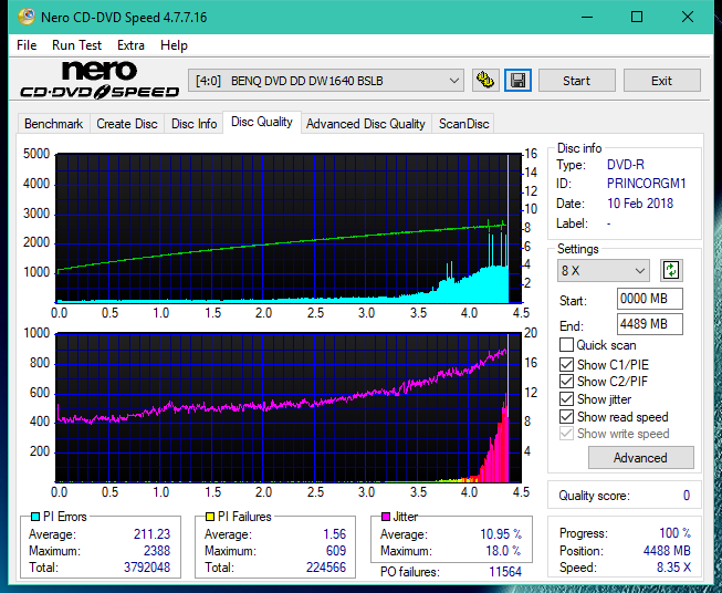 Samsung SH-224BB \SH-224DB\SH-224FB\Samsung SH-224GB-dq_16x_dw1640.png