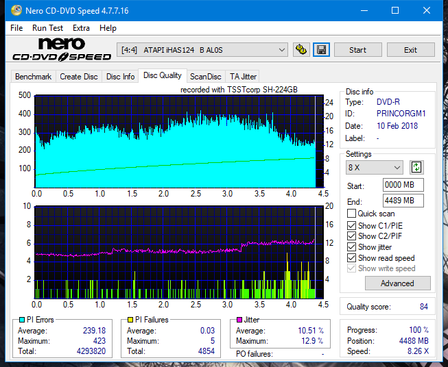 Samsung SH-224BB \SH-224DB\SH-224FB\Samsung SH-224GB-dq_16x_ihas124-b.png