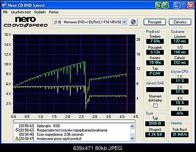 LiteOn SOHW-1633S@Sony DRU-710A@Sony DW-22A@Memorex F16@Teac DV-W516G-odczyt-gigamaster-nagrany-memorexie-czytany-tez-memorex.jpeg