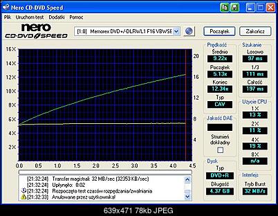 LiteOn SOHW-1633S@Sony DRU-710A@Sony DW-22A@Memorex F16@Teac DV-W516G-odczyt-verbatim-nagrany-nec3500-czytany-memorex.jpeg