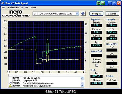 LiteOn SOHW-1633S@Sony DRU-710A@Sony DW-22A@Memorex F16@Teac DV-W516G-za-szybko-nagrana-odczyt-nec3500.jpeg