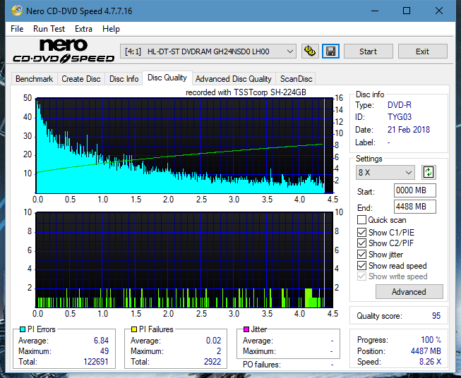 Samsung SH-224BB \SH-224DB\SH-224FB\Samsung SH-224GB-dq_4x_gh24nsd0.png