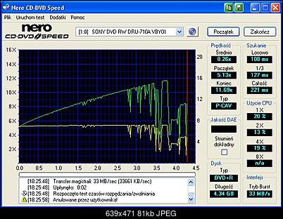 LiteOn SOHW-1633S@Sony DRU-710A@Sony DW-22A@Memorex F16@Teac DV-W516G-za-szybko-nagrana-odczyt-sony-710a.jpeg