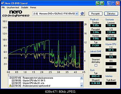 LiteOn SOHW-1633S@Sony DRU-710A@Sony DW-22A@Memorex F16@Teac DV-W516G-za-szybko-nagrana-plyta-odczyt-memorex.jpeg