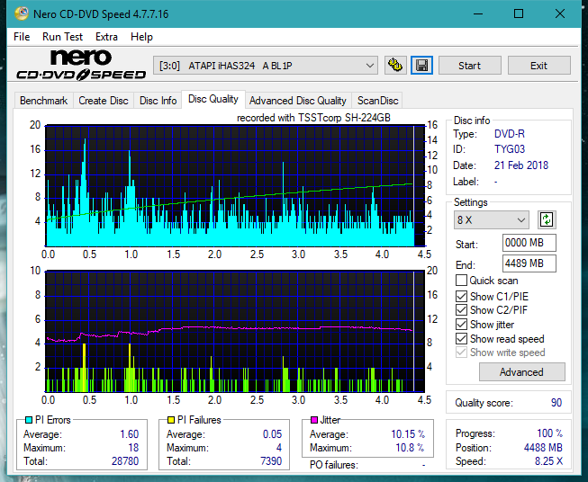 Samsung SH-224BB \SH-224DB\SH-224FB\Samsung SH-224GB-dq_8x_ihas324-.png