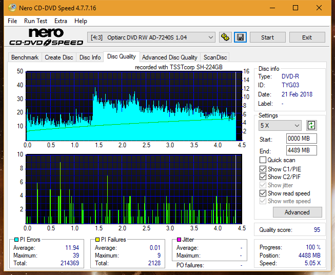 Samsung SH-224BB \SH-224DB\SH-224FB\Samsung SH-224GB-dq_10x_ad-7240s.png