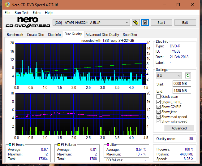 Samsung SH-224BB \SH-224DB\SH-224FB\Samsung SH-224GB-dq_10x_ihas324-.png