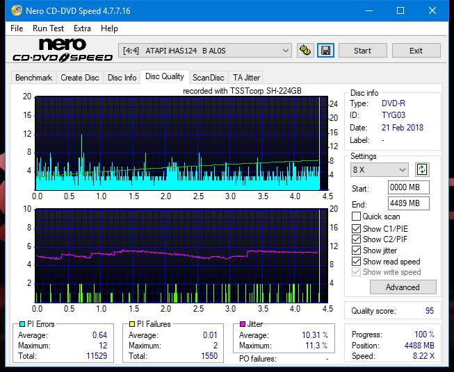 Samsung SH-224BB \SH-224DB\SH-224FB\Samsung SH-224GB-dq_10x_ihas124-b.png