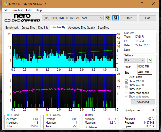 Samsung SH-224BB \SH-224DB\SH-224FB\Samsung SH-224GB-dq_12x_dw1620.png