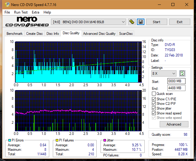 Samsung SH-224BB \SH-224DB\SH-224FB\Samsung SH-224GB-dq_12x_dw1640.png