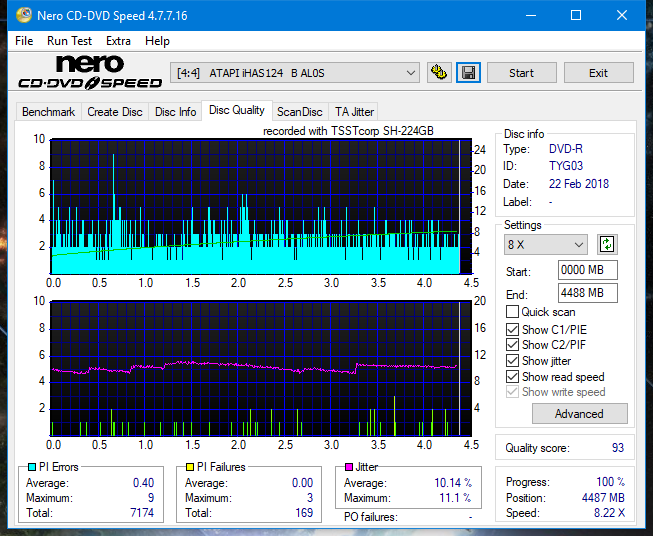 Samsung SH-224BB \SH-224DB\SH-224FB\Samsung SH-224GB-dq_12x_ihas124-b.png