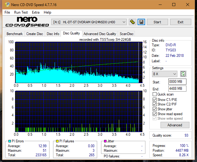 Samsung SH-224BB \SH-224DB\SH-224FB\Samsung SH-224GB-dq_12x_gh24nsd0.png