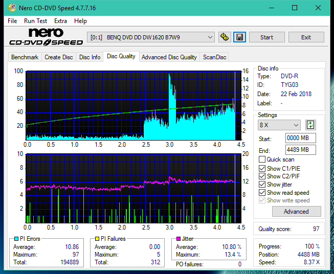 Samsung SH-224BB \SH-224DB\SH-224FB\Samsung SH-224GB-dq_14x_dw1620.png