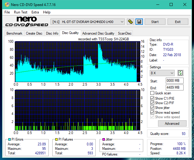 Samsung SH-224BB \SH-224DB\SH-224FB\Samsung SH-224GB-dq_14x_gh24nsd0.png