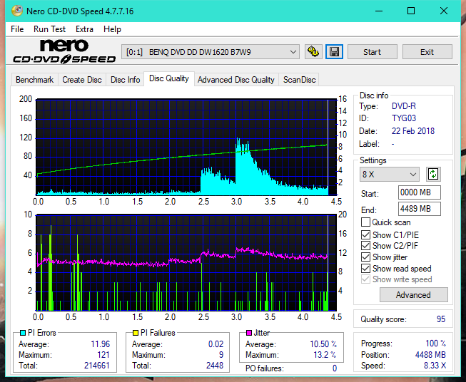 Samsung SH-224BB \SH-224DB\SH-224FB\Samsung SH-224GB-dq_16x_dw1620.png