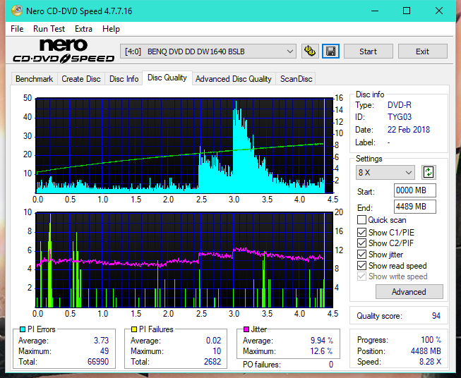 Samsung SH-224BB \SH-224DB\SH-224FB\Samsung SH-224GB-dq_16x_dw1640.png