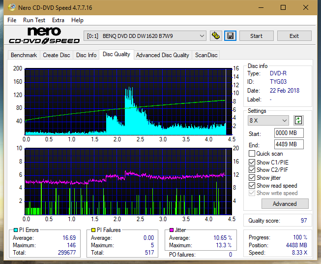 Samsung SH-224BB \SH-224DB\SH-224FB\Samsung SH-224GB-dq_18x_dw1620.png