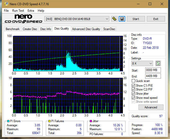 Samsung SH-224BB \SH-224DB\SH-224FB\Samsung SH-224GB-dq_18x_dw1640.png