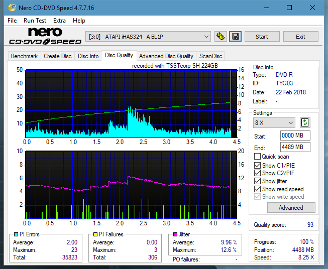 Samsung SH-224BB \SH-224DB\SH-224FB\Samsung SH-224GB-dq_18x_ihas324-.png