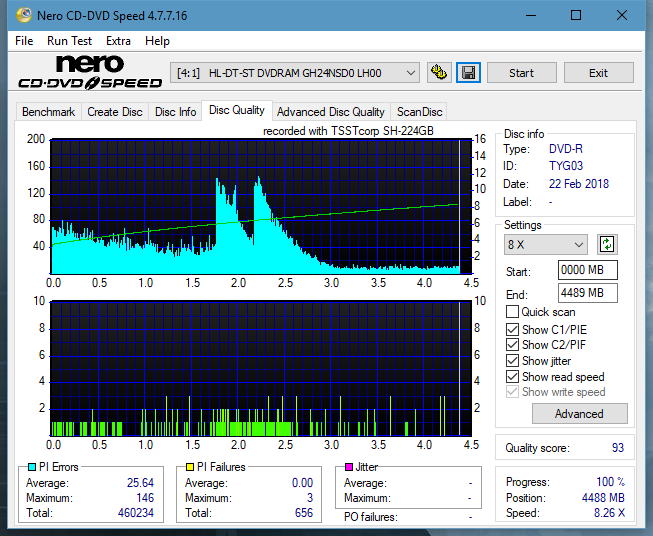 Samsung SH-224BB \SH-224DB\SH-224FB\Samsung SH-224GB-dq_18x_gh24nsd0.png