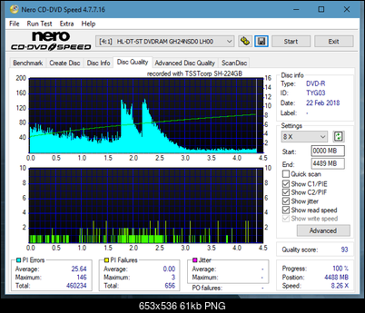 Samsung SH-224BB \SH-224DB\SH-224FB\Samsung SH-224GB-dq_18x_gh24nsd0.png