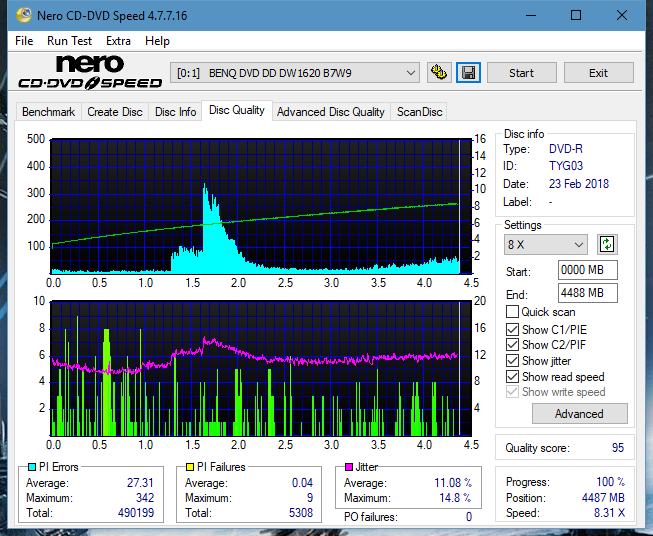 Samsung SH-224BB \SH-224DB\SH-224FB\Samsung SH-224GB-dq_20x_dw1620.png