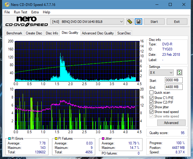 Samsung SH-224BB \SH-224DB\SH-224FB\Samsung SH-224GB-dq_20x_dw1640.png