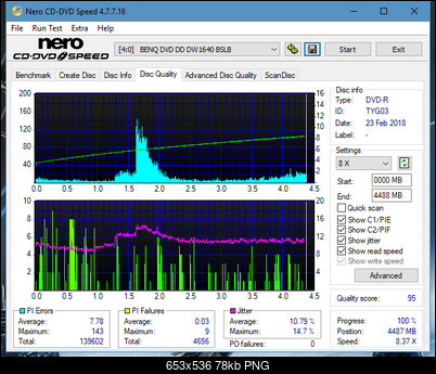 Samsung SH-224BB \SH-224DB\SH-224FB\Samsung SH-224GB-dq_20x_dw1640.png