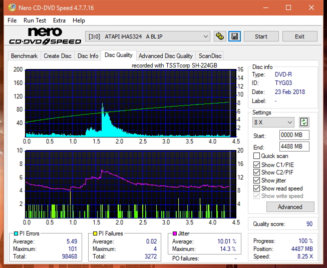 Samsung SH-224BB \SH-224DB\SH-224FB\Samsung SH-224GB-dq_20x_ihas324-.png