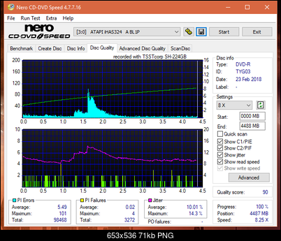 Samsung SH-224BB \SH-224DB\SH-224FB\Samsung SH-224GB-dq_20x_ihas324-.png