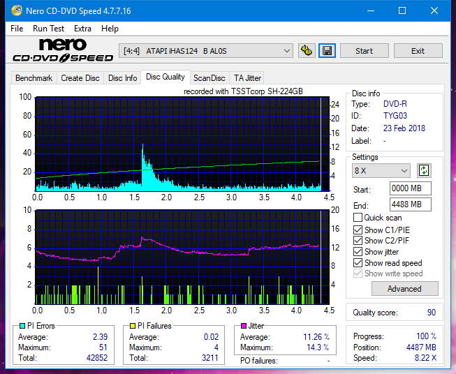 Samsung SH-224BB \SH-224DB\SH-224FB\Samsung SH-224GB-dq_20x_ihas124-b.png