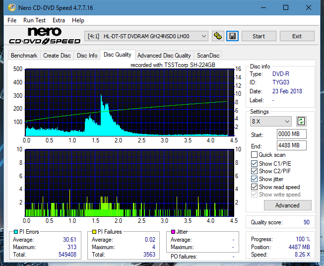 Samsung SH-224BB \SH-224DB\SH-224FB\Samsung SH-224GB-dq_20x_gh24nsd0.png