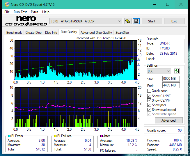 Samsung SH-224BB \SH-224DB\SH-224FB\Samsung SH-224GB-dq_22x_ihas324-.png