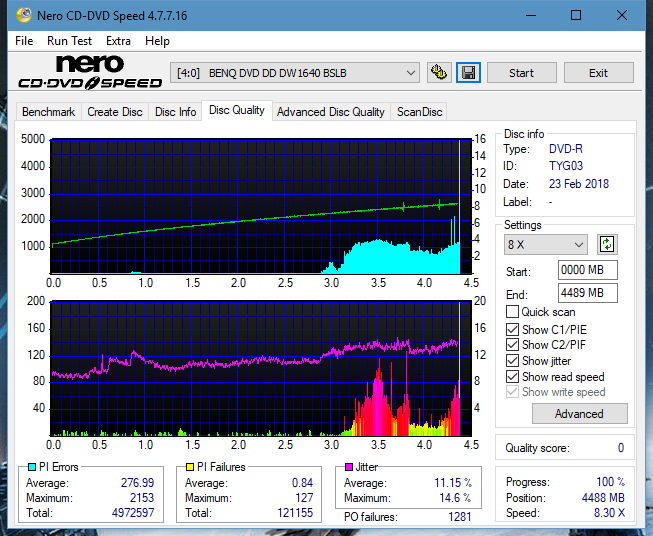 Samsung SH-224BB \SH-224DB\SH-224FB\Samsung SH-224GB-dq_24x_dw1640.png