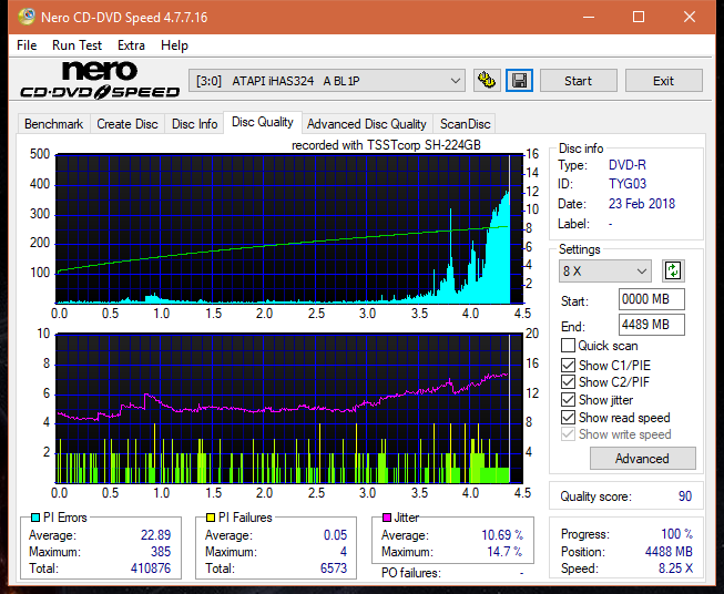 Samsung SH-224BB \SH-224DB\SH-224FB\Samsung SH-224GB-dq_24x_ihas324-.png