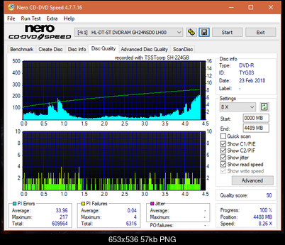 Samsung SH-224BB \SH-224DB\SH-224FB\Samsung SH-224GB-dq_24x_gh24nsd0.png