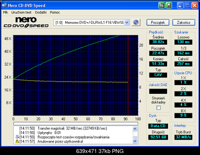 LiteOn SOHW-1633S@Sony DRU-710A@Sony DW-22A@Memorex F16@Teac DV-W516G-memorex-odczyt-cd-99-minut-esperanza-.png