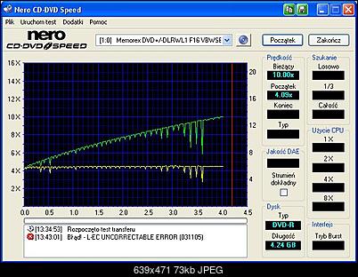 LiteOn SOHW-1633S@Sony DRU-710A@Sony DW-22A@Memorex F16@Teac DV-W516G-plyta-kropka-odczyt-memorex.jpeg